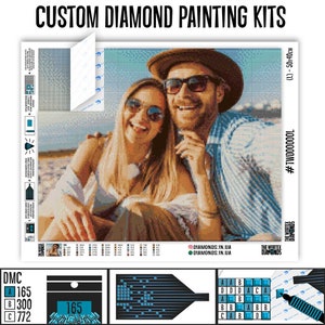 GSCSP Custom Diamond Drawing Painting Kits Full Drill for Adults|Personalized Photo Customized Diamond Drawing|Painting,Custom Your Own Picture