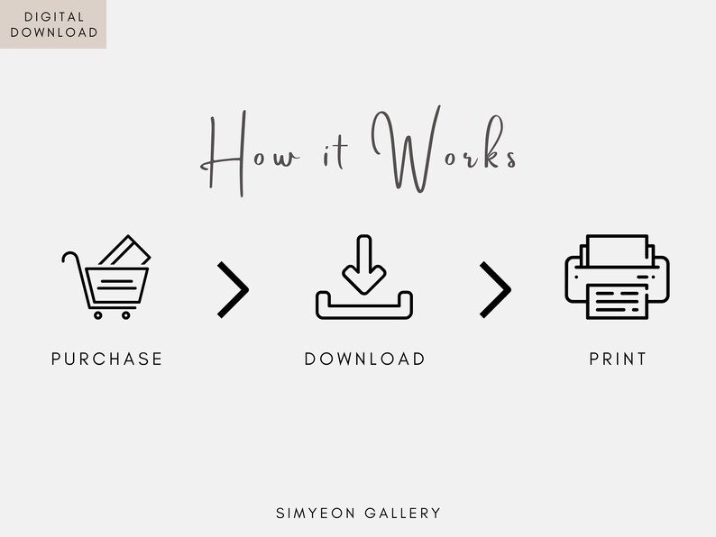 May include: How it works: A black and white illustration showing the steps to purchase, download, and print a digital product. The steps are represented by icons: a shopping cart, a download arrow, and a printer.