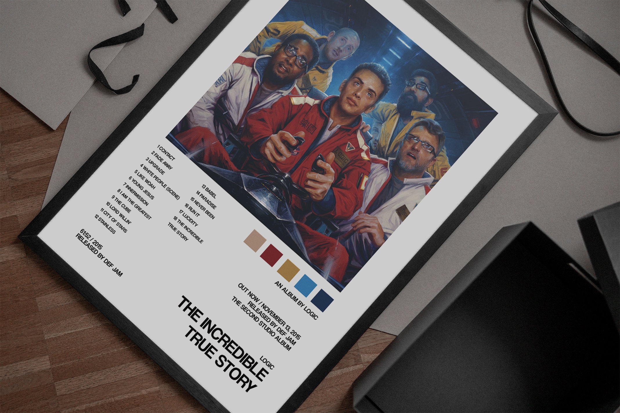 Logic The Incredible True Story Album Cover Poster Etsy
