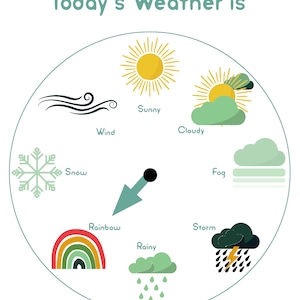 12 cartes météo, cartes météo, TÉLÉCHARGEMENT INSTANTANÉ, Activité météo pour tout-petits, Activités préscolaires homeschool, Météo Weel