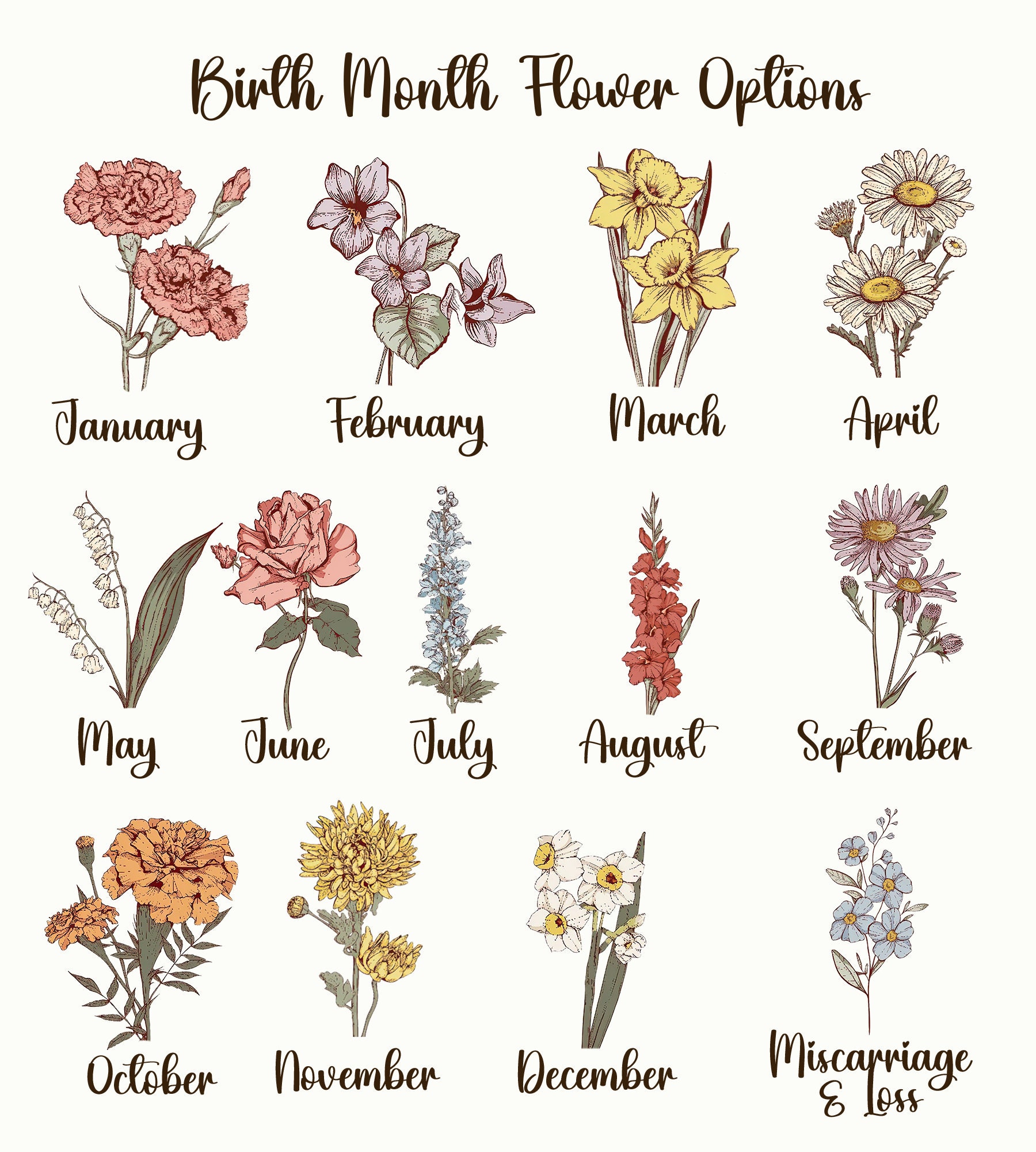 Mothers Day Gifts For Grandma, Customized Birthday Flower 3D LED Light, Grandma Garden With Kids Name Gifts, Gift From Grandkids, Nana Gifts