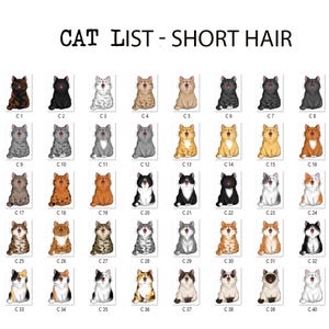 May include: A grid of 40 cat illustrations with various fur colors and patterns, labeled C1 through C40. The text "CAT LIST - SHORT HAIR" is at the top. Each cat is depicted in a similar pose, with their mouths open.