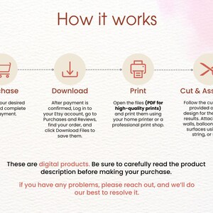 May include: Infographic titled "How it works" with four steps: Purchase, Download, Print, and Cut & Assemble. Each step includes a brief description and an icon. The text emphasizes digital products and encourages reading the product description.
