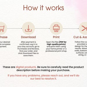 May include: A diagram showing the steps for purchasing, downloading, printing, and assembling a digital product. The steps are illustrated with icons of a shopping cart, a download arrow, a printer, and scissors. The text explains that the product is a PDF file for high-quality prints.