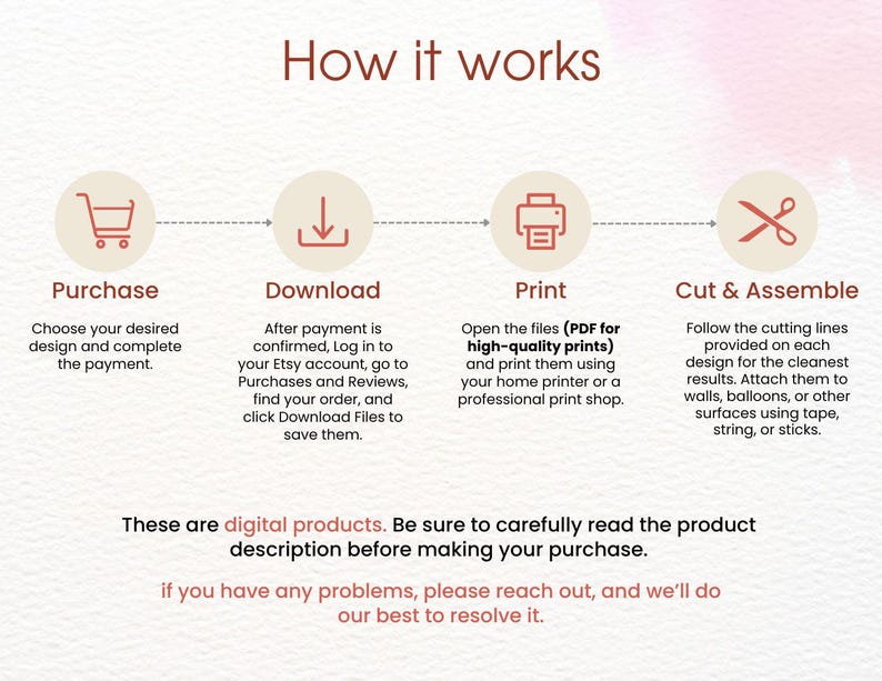 May include: A diagram showing the steps for purchasing, downloading, printing, and assembling a digital product. The steps are illustrated with icons of a shopping cart, a download arrow, a printer, and scissors. The text explains that the product is a PDF file for high-quality prints.
