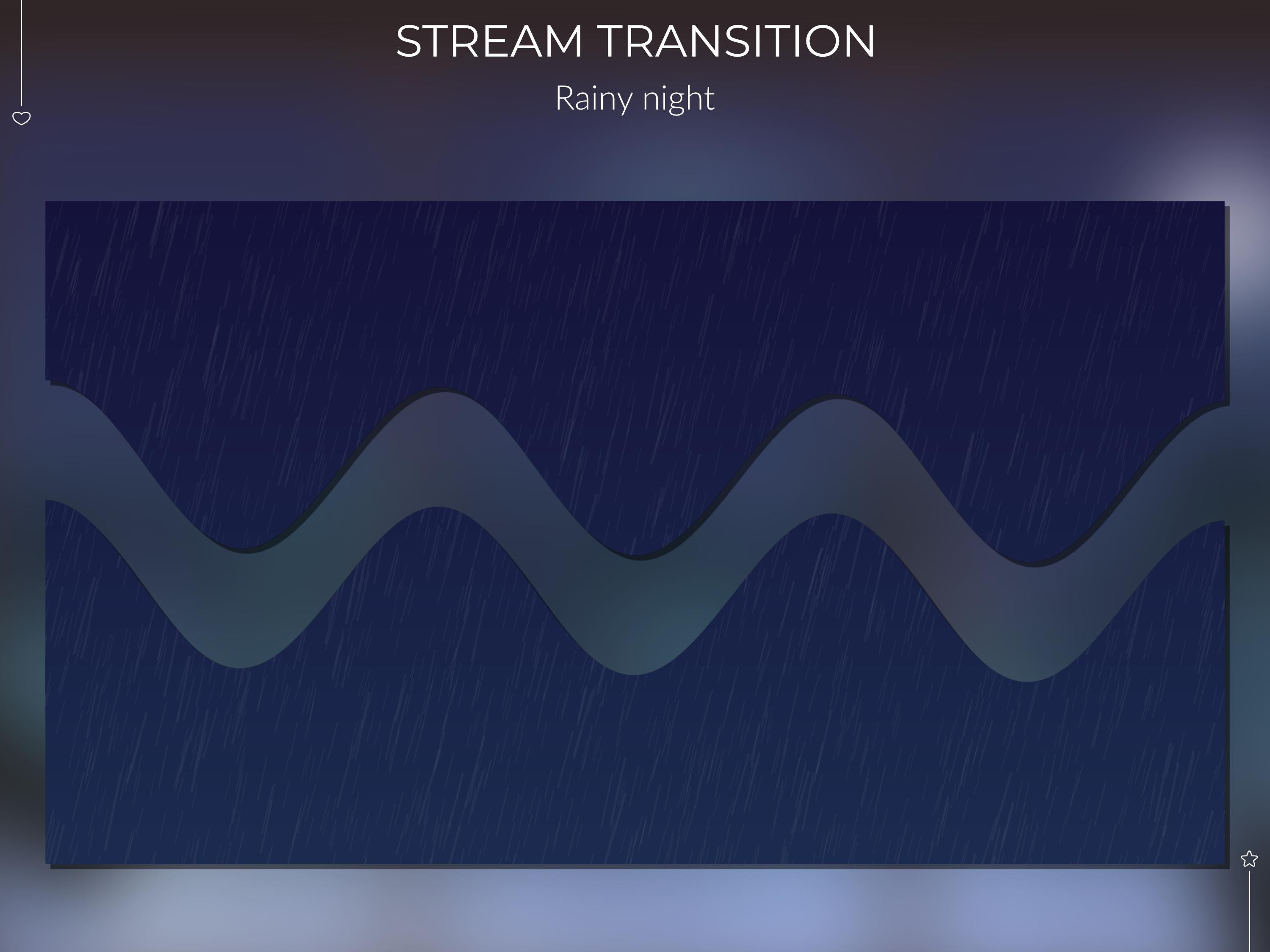 Rainy Night Stream Transition | Twitch Stinger | Blue | Dark | Rain ...