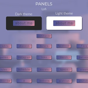 Puede incluir: Gráfico digital con la palabra "PANELS" y "Lofi" en la parte superior. Se muestran dos botones rectangulares etiquetados como "about me", uno en un tema oscuro y otro en un tema claro. Los botones adicionales incluyen "credits", "discord", "donate" y más.