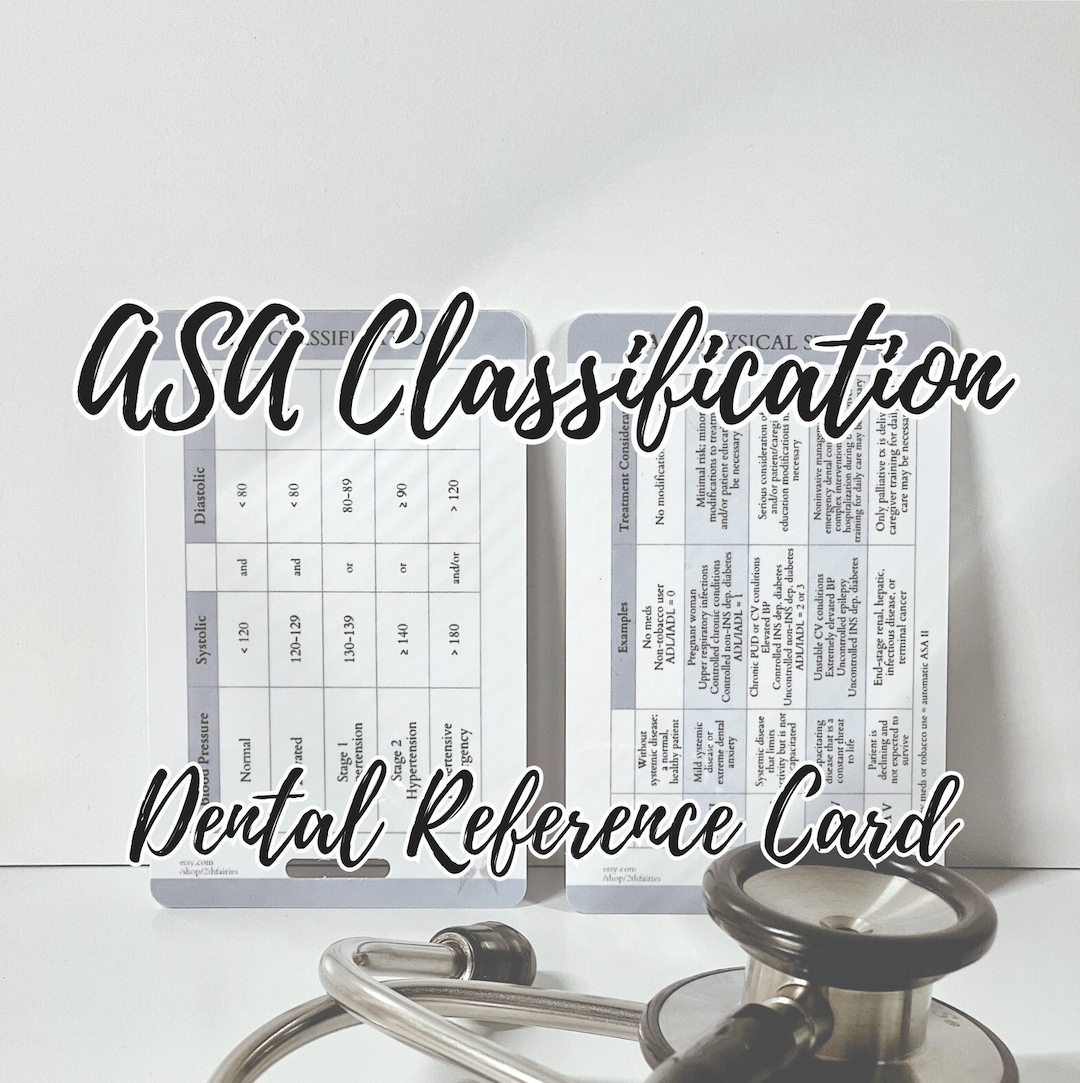ASA Classification. Quick Reference Card, Study Card, Dental Hygiene