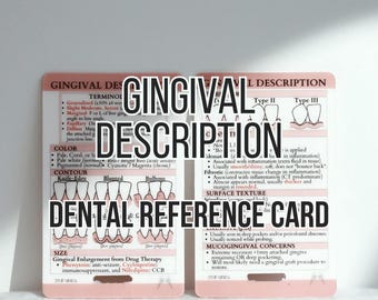 grads reference card Superstar Graduation  El's Cards Gingival Description Card: Quick Reference
