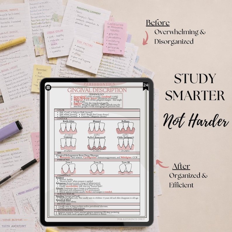 May include: A digital tablet displaying a periodontics study guide on gingival description, surrounded by handwritten notes and sticky notes. Text on the right reads: Before Overwhelming & Disorganized, STUDY SMARTER Not Harder, After Organized & Efficient.