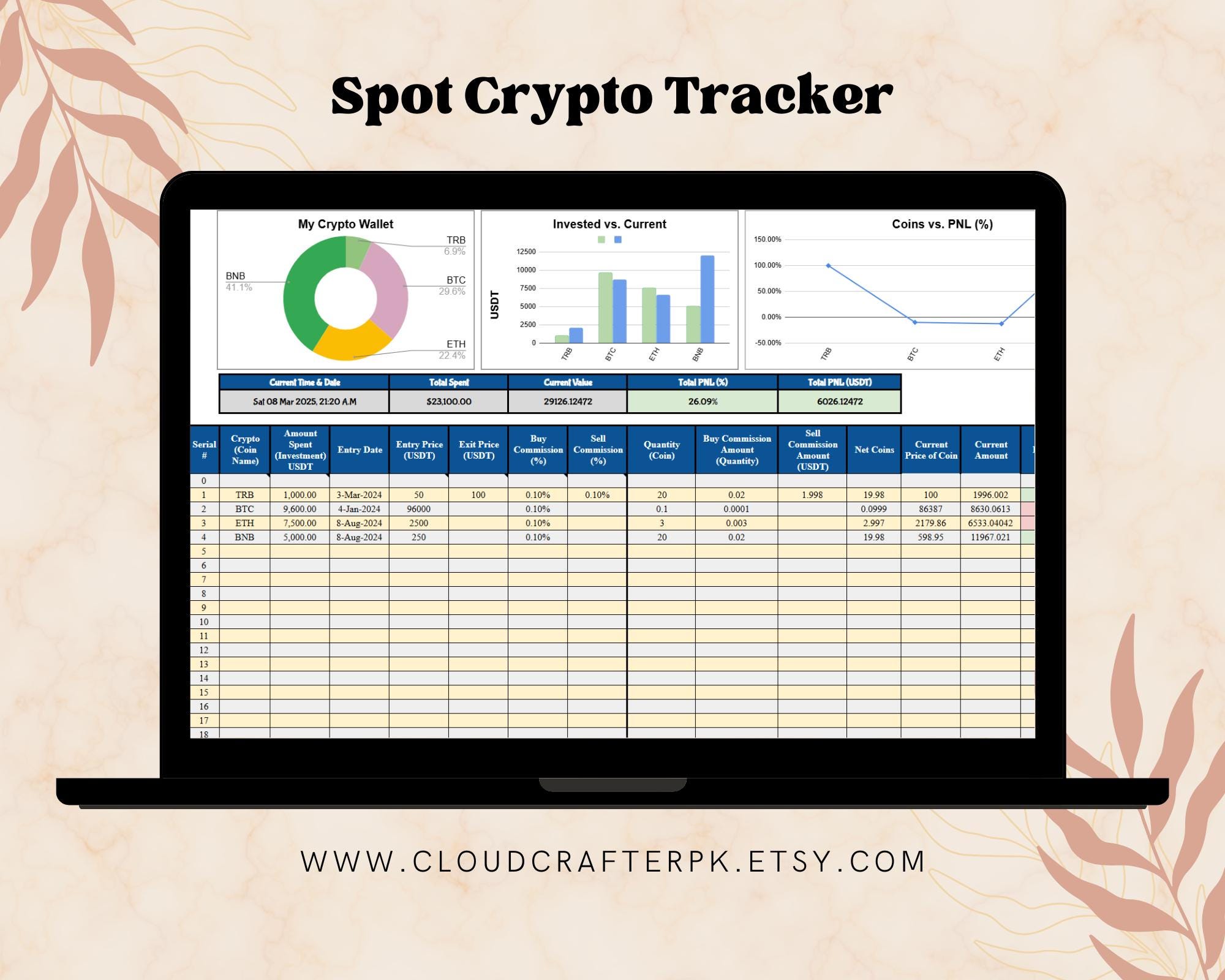2026 Crypto Google Sheet Template Investment Tracking, Portfolio Tracking,  Crypto Tracking, Cryptocurrency Template, Crypto Trading, Bitcoin - Etsy UK