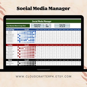 Social Media Analytics Tracker, Google Sheets 12 Month Post Performance Audit, Facebook And Instagram Marketing Planner Template Spreadsheet