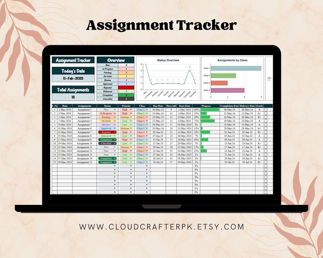 Assignment Tracker Google Sheets, Student Planner Google Sheets, School ...