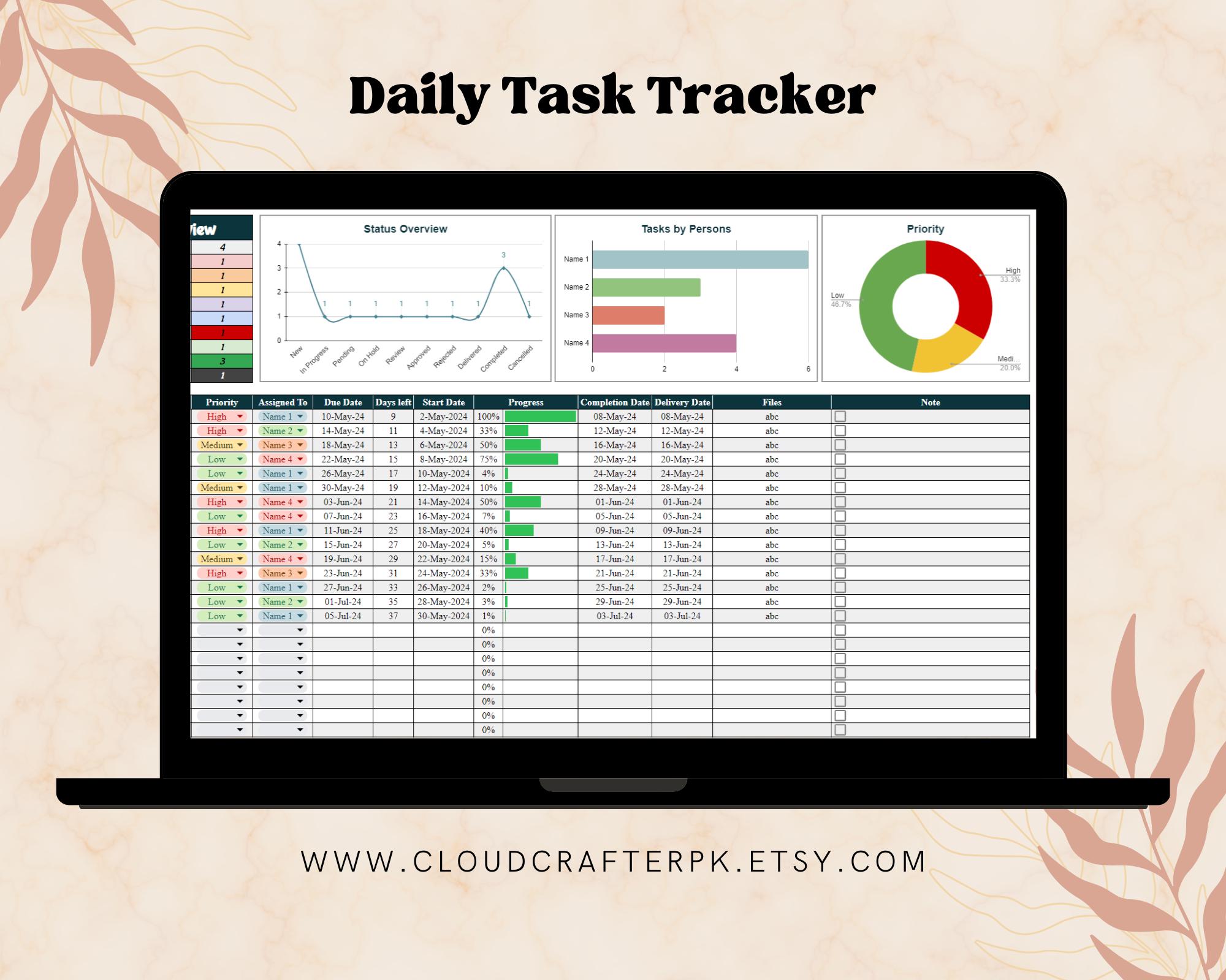 Task Tracker Spreadsheet: Daily, Weekly, Monthly Planner (google Sheets ...