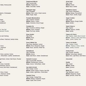 May include: A printed list of fragrance profiles organized in three columns. Each entry displays a scent name followed by its top, middle, and base notes, including options like Lilac Blossoms, Midnight Blackberry, Pumpkin Pie, and White Tea.