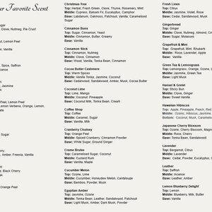 May include: A white informational chart titled Choose Your Favorite Scent, listing various fragrance names in black text. Each entry details top, middle, and base notes, including scents like Apple Harvest, Banana Bread, and Christmas Tree in columns.