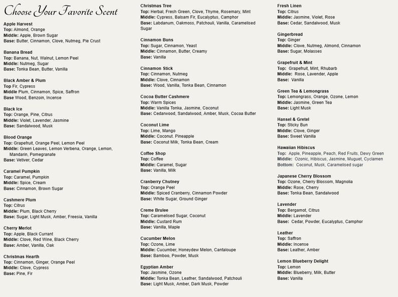 May include: A white informational chart titled Choose Your Favorite Scent, listing various fragrance names in black text. Each entry details top, middle, and base notes, including scents like Apple Harvest, Banana Bread, and Christmas Tree in columns.