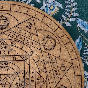 Sacred Geometry Septagram | Engraved Wooden Altar Plate | Choice of Sizes | Symbol of Protection for Occult/Magick Rituals | Wicca | Healing