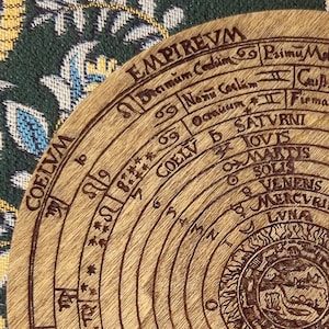 May include: A wooden circular disc with concentric circles and text in a brown font. The text includes "EMPIREVM", "COELVM", "HABITACVIVM", "SATURNI", "LOVIS", "MARTIS", "SOLIS", "VENENS", "MERCURII", "LVNA", "WAINWO", and "ELECT ORVM".
