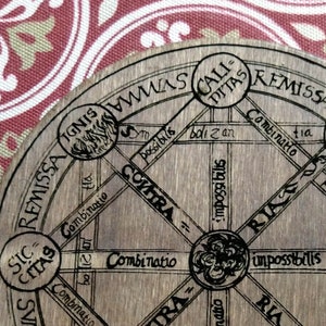 De Arte Combinatoria | Leibniz, 1666 | Engraved Wooden Altar Plate | Choice of Sizes | Philosophical Emblem | Ritual | Metaphysical | Wicca