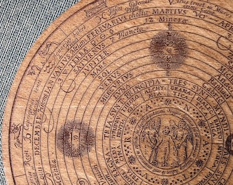 Mundus Elementaris / Placa de altar ritual de madera grabada / Tamaños a elegir / Emblema alquímico para rituales ocultistas y mágicos / Wicca / Alquimia