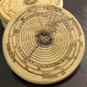 May include: Two wooden circular discs with concentric circles and text in a vintage style. The text includes "EMPIREVM", "COELVM", "HABITACVLVM", "DET", "ELECTOR", and "WAINWO".