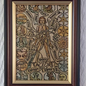 Zodiac Man | Handmade Reproduction on Canvas | 5"x7" | Choice of Frames
