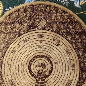 May include: A wooden circular disc with a concentric circle design. The center circle features a fish and the text "Firmament, Fixed Stars, Saturn, Jupiter, Mars, Sun, Venus, Mercury, Moon, Earth, Elements & Substance, Primum Mobile". The outer circle features a detailed illustration of people.