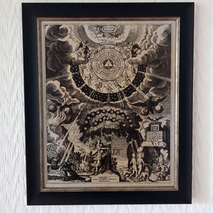Przygotowanie alchemiczne | Wolfgang Kilian, 1652 | Ręcznie wykonana reprodukcja na płótnie | Okultyzm | Alchemia | Ezoteryka | 8"x10" | Wybór ram
