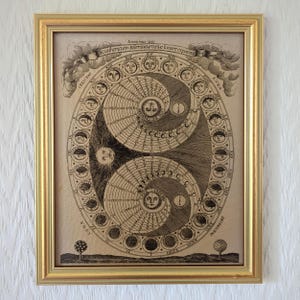 May include: A framed vintage-style print featuring a complex astronomical diagram titled Sciathericum seleniacum sive lunare expansum. The black and white illustration displays two spiral patterns, lunar phases, and sun motifs within a gold-coloured frame.