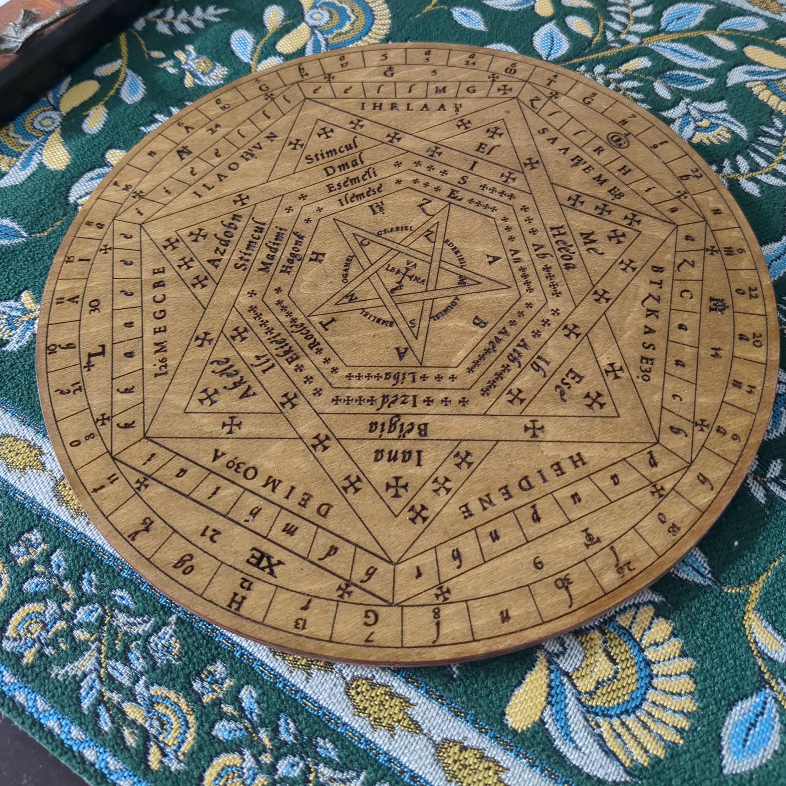 Magick Ritual Rites Sigils Sigil of Ameth | Engraved Wooden Altar Plate | Choice of Sizes | Symbol ...