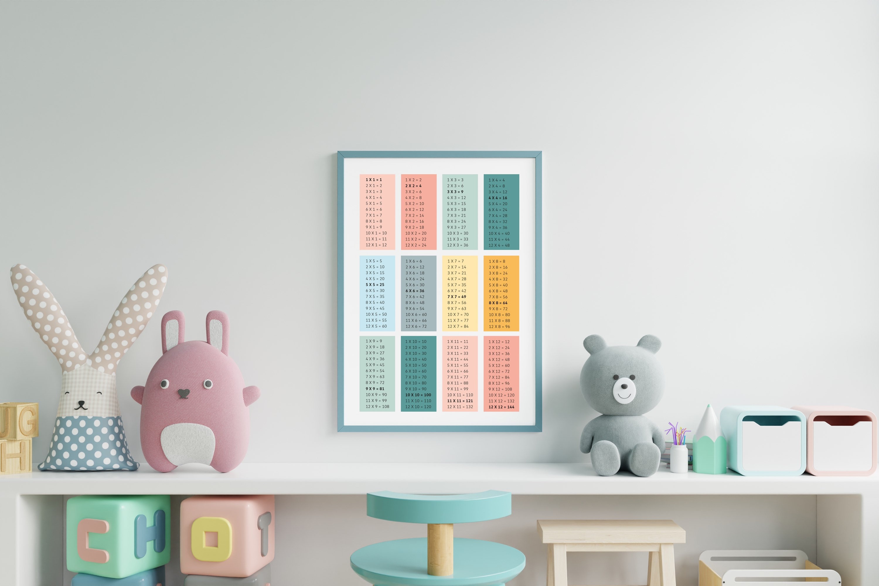 Multiplication Table Printable | Chart 1-12| Educational Posters| Maths ...