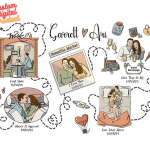 5 Mapa conmemorativo con ilustraciones, mapa de hitos, diario de viaje, regalo de aniversario, regalo de papel, regalo de arte, regalo de pareja, caja de recuerdos, regalo para él