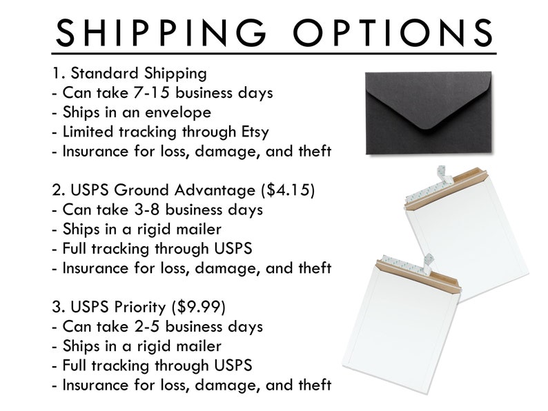 Op de afbeelding: Een witte achtergrond met zwarte tekst die drie verzendopties voor Etsy-bestellingen beschrijft. De opties omvatten standaardverzending, USPS Ground Advantage en USPS Priority. Elke optie geeft de geschatte levertijd, het type verpakking en de mate van tracking en verzekering aan.