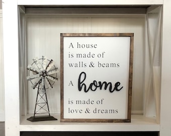 A house is built Sign