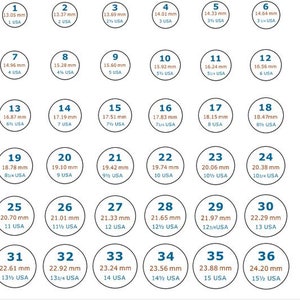 May include: A chart with 36 numbered circles, each containing a ring size in millimeters and the corresponding US ring size. The chart is designed to help people find their correct ring size.