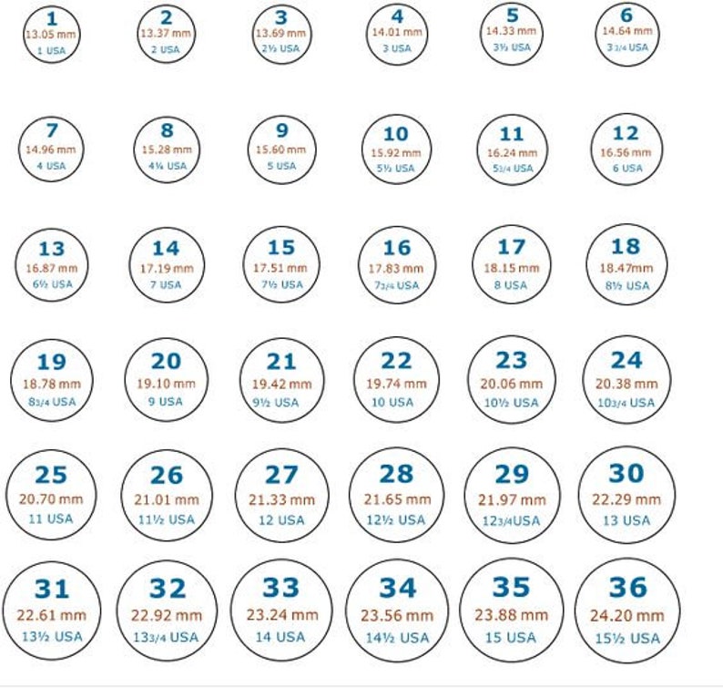 May include: A chart with 36 numbered circles, each containing a ring size in millimeters and the corresponding US ring size. The chart is designed to help people find their correct ring size.