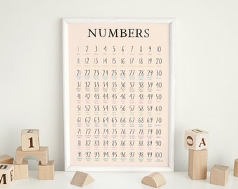Printable Number Chart, Numbers 1-100, Classroom Poster, Kids Room Wall Art, Number Chart, 100 Board