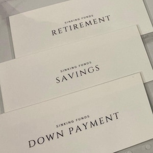 Minimalistic Envelopes  | Cash Stuffing | Budgeting System | Sinking Funds | Expenses