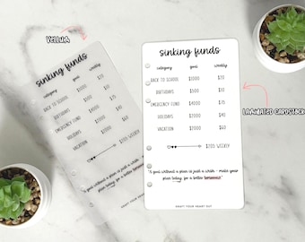Customizable Sinking Funds Dashboard | A6 Budget Binder | Savings Goal Tracker