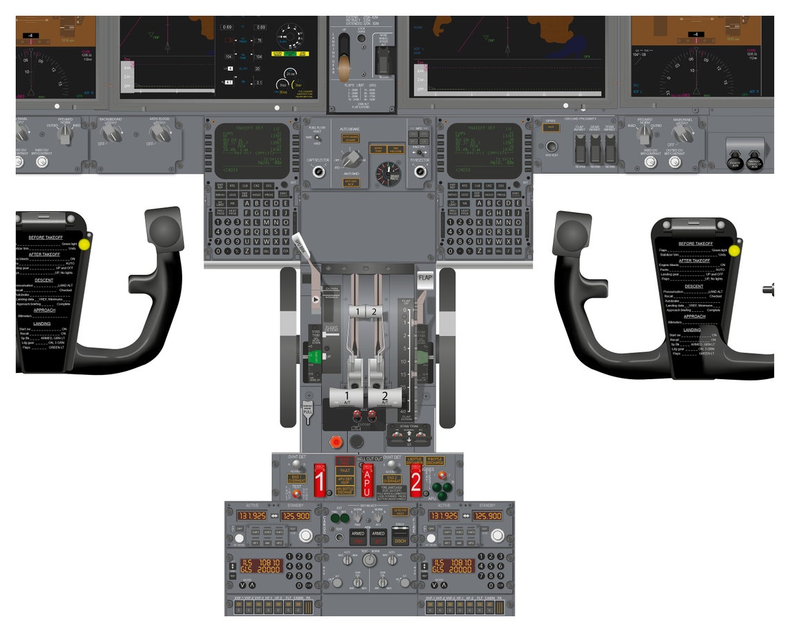 Boeing B737 Max Cockpit Layout PDF Poster | Etsy
