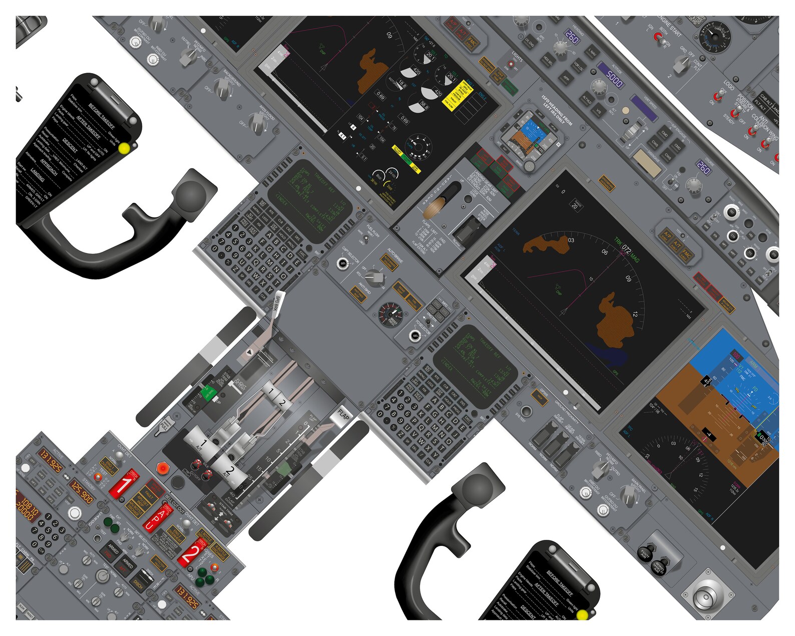 Boeing B737 Max Cockpit Layout PDF Poster | Etsy