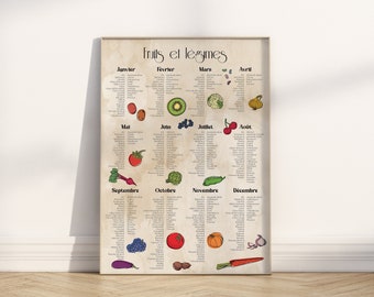 Seasonal fruit and vegetable poster - colorful illustration - fruit and vegetable calendar - gift idea