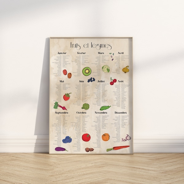 Affiche fruits et légumes de saison - illustration colorée - calendrier fruits et légumes - idée cadeau