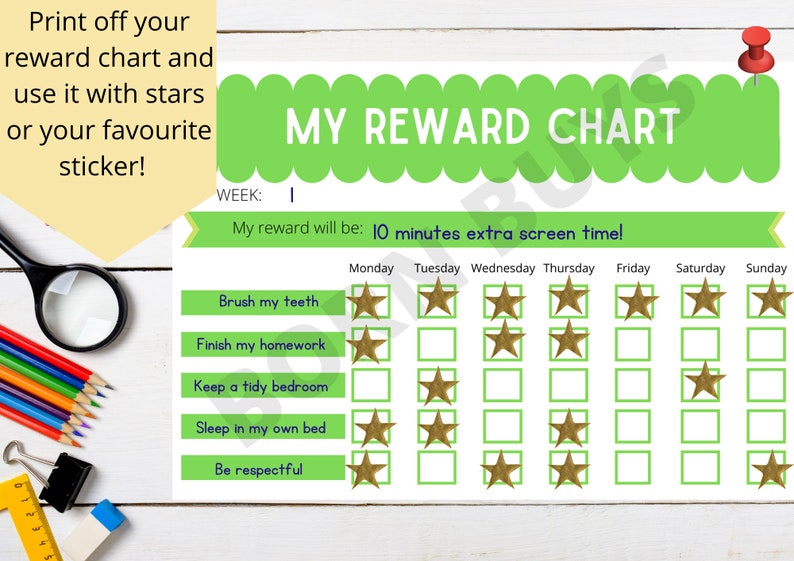 Green Childrens Reward Chart - Good Behaviour Chart - Sticker Chart A4 ...