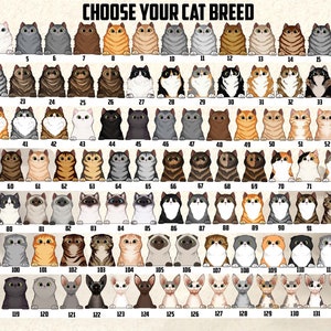 May include: A chart with 135 different cat breeds illustrated in cartoon style. Each cat is sitting and looking directly at the viewer. The chart is labeled "Choose Your Cat Breed".