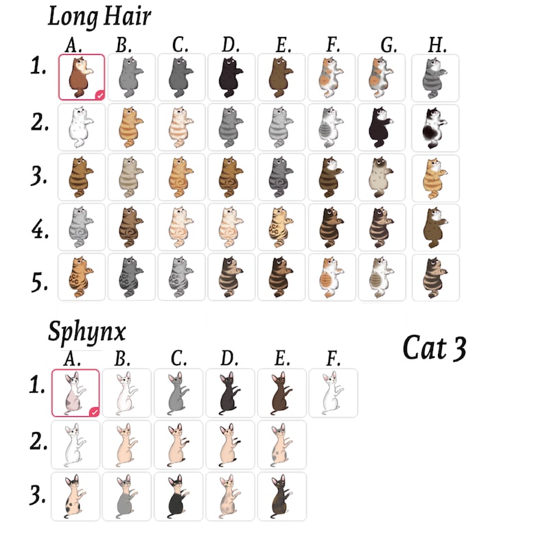 Puede incluir: Un gr&aacute;fico con im&aacute;genes de gatos con diferentes colores y patrones de pelaje. El gr&aacute;fico est&aacute; etiquetado como "Pelo Largo" y "Sphynx". Los gatos est&aacute;n dispuestos en filas y columnas, con cada fila representando una raza de gato diferente y cada columna representando un color o patr&oacute;n de pelaje diferente.