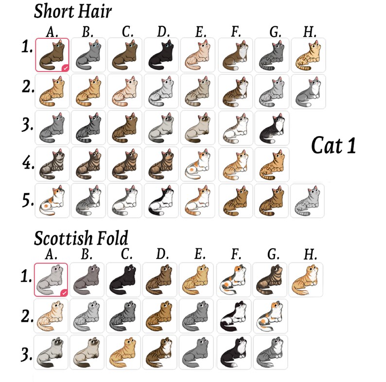 Puede incluir: Un gr&aacute;fico con im&aacute;genes de gatos de pelo corto y gatos Scottish Fold. El gr&aacute;fico est&aacute; etiquetado como "Pelo corto" y "Scottish Fold". Los gatos son de diferentes colores y patrones.