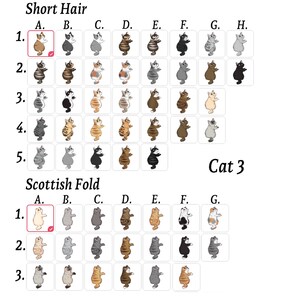 Puede incluir: Un gr&aacute;fico con im&aacute;genes de gatos en diferentes poses y colores. El gr&aacute;fico est&aacute; etiquetado como "Pelo corto" y "Scottish Fold" e incluye las letras A a H y los n&uacute;meros 1 a 5. El gr&aacute;fico est&aacute; titulado "Gato 3".