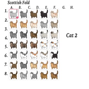 Puede incluir: Un gr&aacute;fico con 8 filas y 8 columnas de gatos escoceses plegados de diferentes colores. El gr&aacute;fico est&aacute; etiquetado como "Scottish Fold" y "Cat 2".